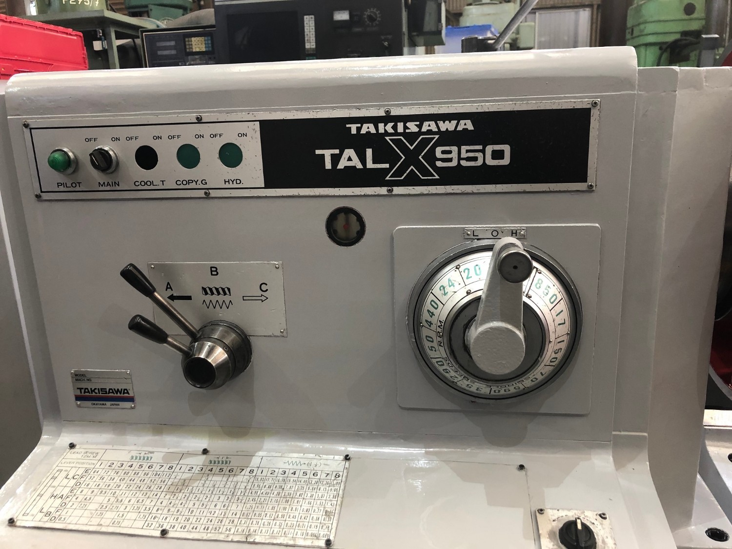 中古旋盤（3m～) TALX-950 タキサワ